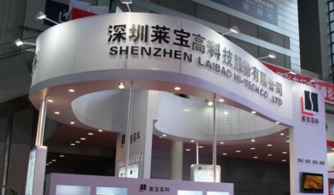 萊寶高科002106 暴漲開啟后，投資實(shí)業(yè)前景與走勢研判